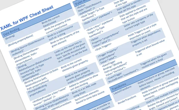 Silverlight and XAML Legacy