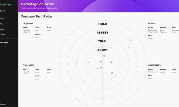 An Introduction to Running and Deploying Backstage on Azure