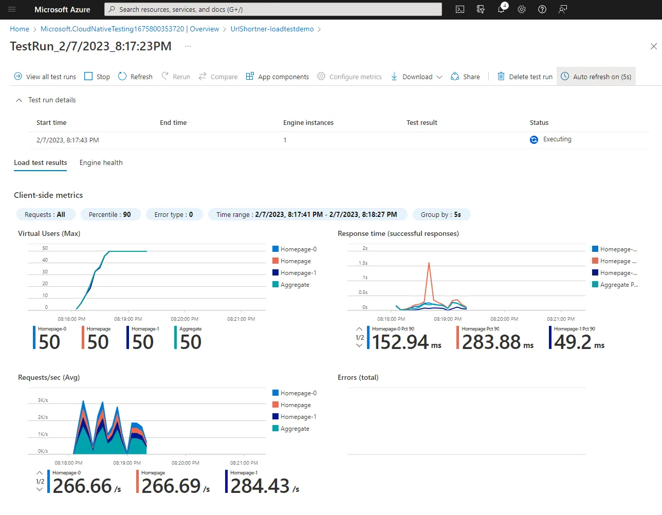 Load Testing Running Screenshot from the Azure Portal